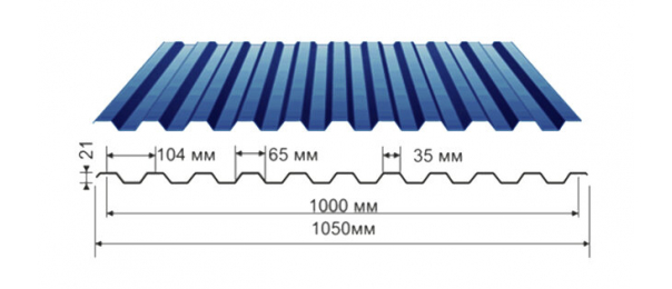 Профнастил синий оцинкованный  RAL 5005 С-21 купить недорого в Истре